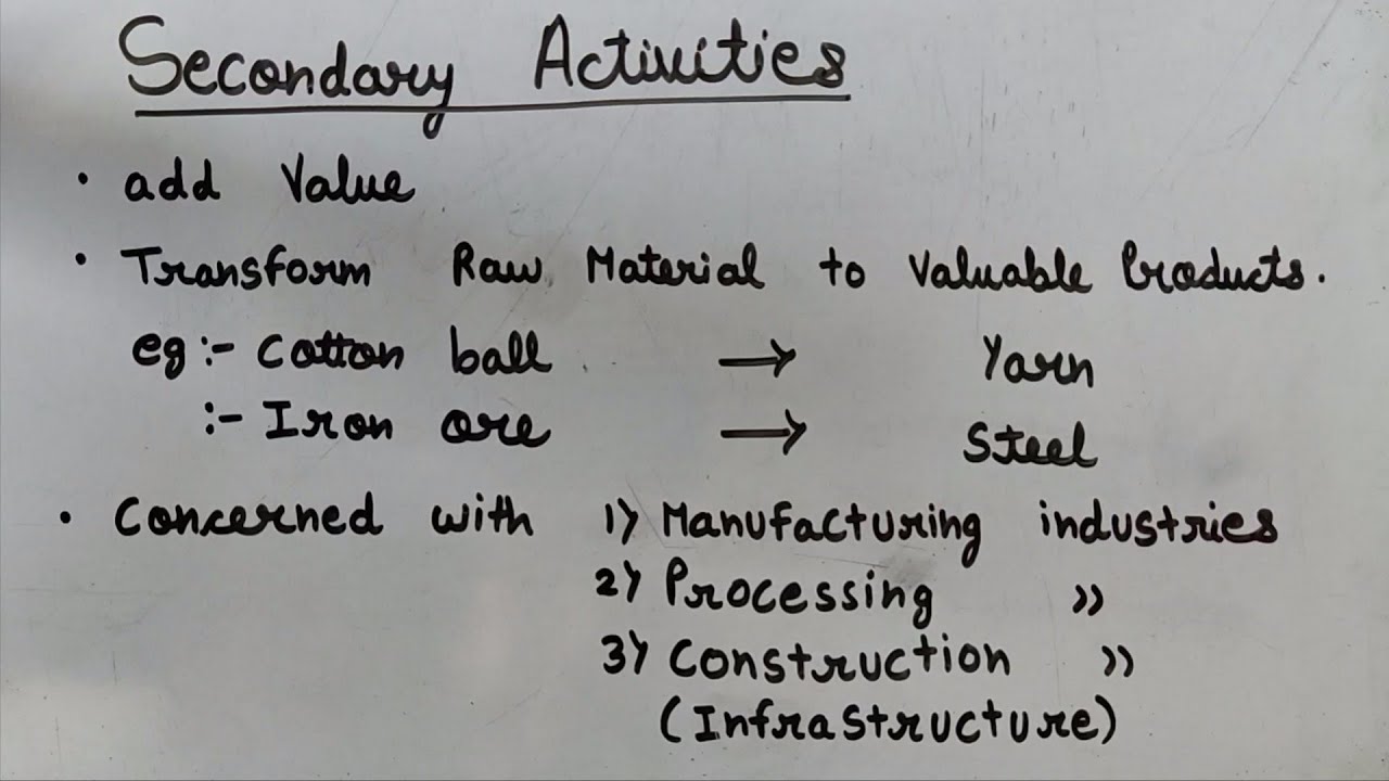 Secondary Activitiesep01 HHH Class 12 chapter 6 of fundamentals of