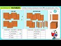 Understanding Number Representation