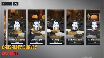 Aether Gazer - Causality Survey [Castling]