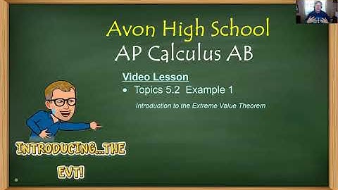 Avon High School - AP Calculus AB - Topic 5.2 - Example 1