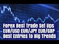 Forex Best Trades: EUR/USD EUR/JPY Analysis 09/02