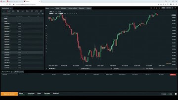 XTB Demo Account   How to get FREE $100,000 demo funds