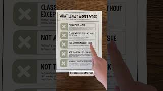 What WON'T Work For Challenging Behaviors...