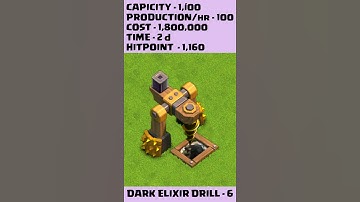 Dark Elixir Drill All Level Information ( cost , time , hit point ,  ) #shorts  # soal x gaming
