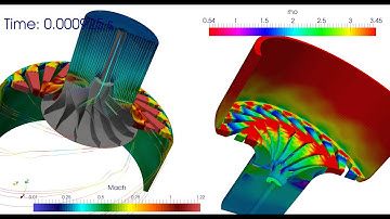 Numerical simulation of turbulent flow of compressible gas in centrifugal compressor
