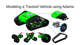 Modeling and Simulation of a Tracked Vehicle:A Project-Based Approach using MSC Adams