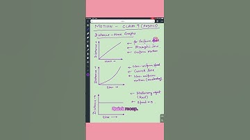 Motion - Class 9 Physics, Distance-Time Graphs-Quick Recap. #class9 #motion #physics #graphs #shorts