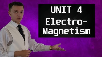 AP Physics 2 Unit 4 Review - Magnets - Electromagnetism - Induction - Magnetic Force & Field - Flux