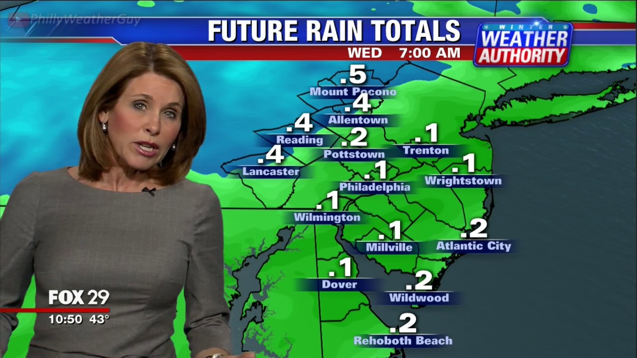 Kathy Orr Fox 29 10pm 2017 Mar 06 YouTube