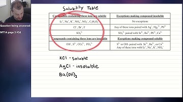 Using the Solubility Table