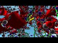 Nucleosome Structure and Function