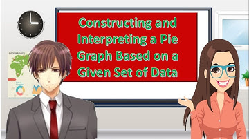 CONSTRUCTING AND INTERPRETING A PIE GRAPH BASED ON A GIVEN SET OF DATA I MATH 6 QUARTER 4 WEEK 4