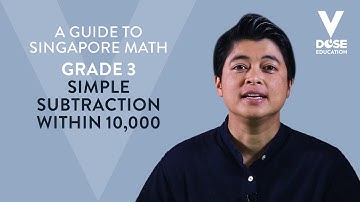 Singapore Math: Grade 3 - Simple Subtraction within 10000