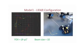 Goal-Based Robot Collision Avoidance in Deep Reinforcement Learning by LIDAR Configuration