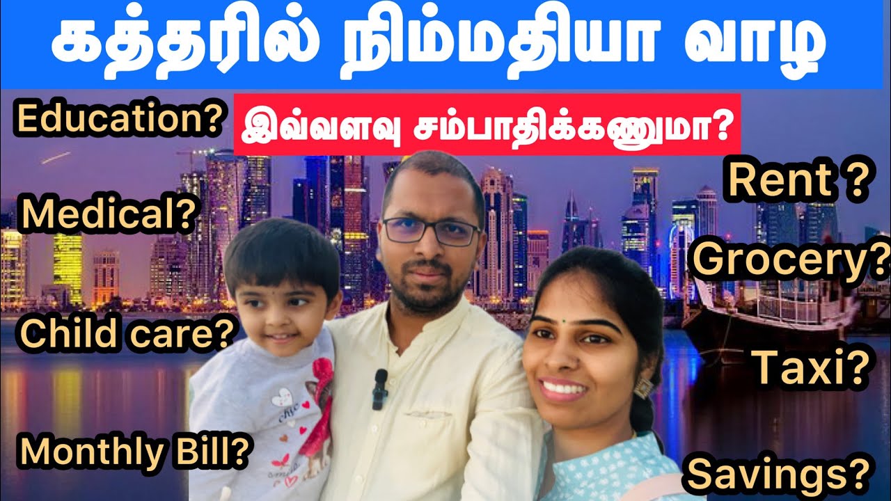 Part 2 Family Cost of living in Qatar Expenses for Family Qatar