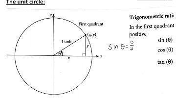 Intro to unit circle - first quadrant