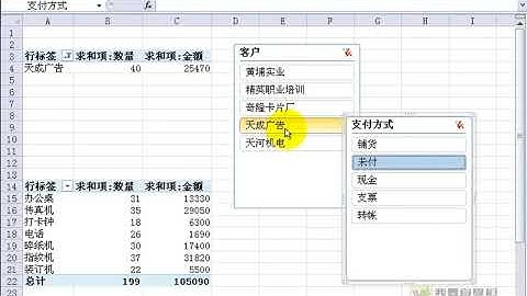 Excel数据透视表 切片器联动