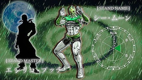 Cmoon Showcase! (Roblox Is Unbreakable)