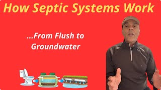 How Does a Septic System Work? | From Flush to Groundwater (Complete Guide)