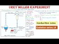 The Euray-Miller Experiment and the Origins of Life