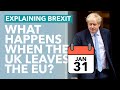31st January: What Happens When The UK Leaves the EU? - Brexit Explained