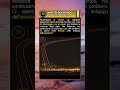 Tecnologia laser: il futuro degli aeroporti giapponesi