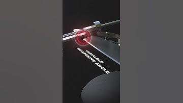 Convex Attachment User Manual