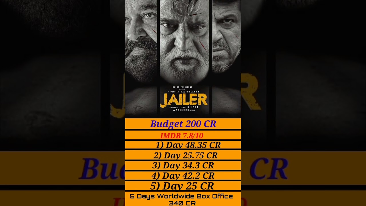 jailer || 5 Day  Box Office collection 