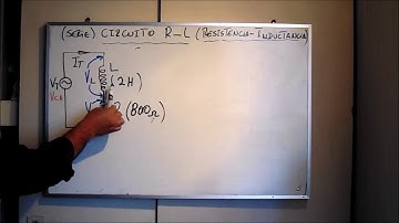 Circuitos eléctricos-Circuito Serie R-L en Corriente Alterna (CA)