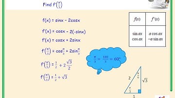 Higher Mathematics Further Calculus Video 1 - Differentiating sinx and cosx