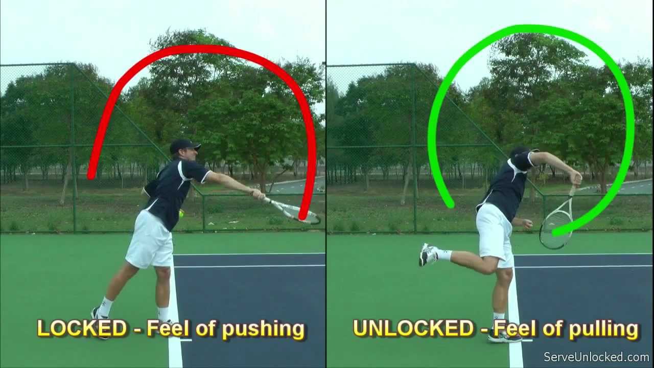 Tennis Serve Racquet Path - Linear vs Circular