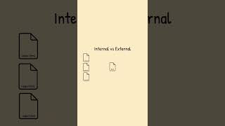 Do you know the difference between internal and external JavaScript? screenshot 5