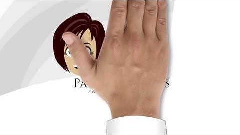 Planisware v6 - Resource & Capacity Planning