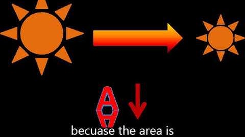 The Fluids crew from AP Physics 2 Music video project