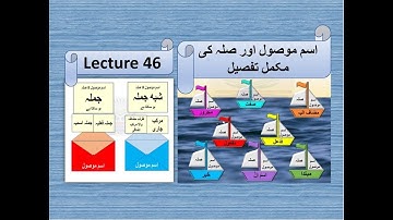 lecture 46 / ism maosul aur sila / اسم موصول اور صلہ / learn Arabic grammar #quranlearning #grammar