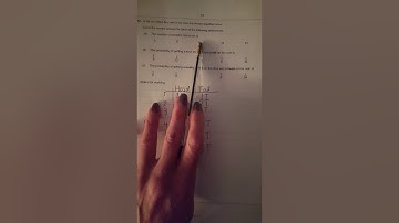 WJEC Intermediate Maths Unit 1 Q12