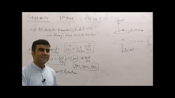 izhar sir complete chapter 5 rotational motion for ETEA