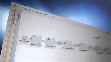 BPMonline Company Overview 1