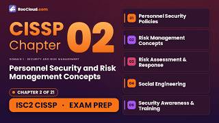 CISSP Chapter 2: Risk Management & Personnel Security (1-Hour Course) | RooCloud