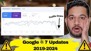 Google Last 7 SEO Updates 20192024  क्या क्या हो गया Website के साथ?