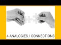 Analogies / Connections - 11+ Verbal Reasoning Questions