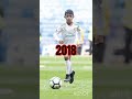 Cristiano ronaldo Jr Evolution 2016-2022