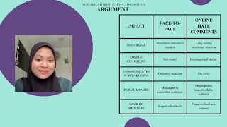 Thinking skills Group Assignment by Group 2.