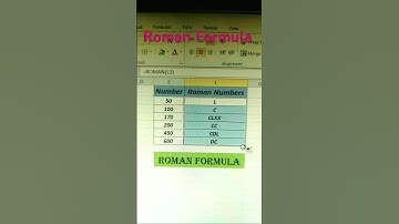Roman Formula in Excel || How to use Roman Function || #excel #viralshort #foryou