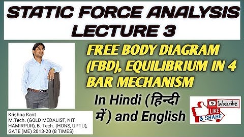 LECTURE 3 || Static Force Analysis || FREE BODY DIAGRAM(FBD)|| JYOTIKRISHH ONLINE STUDY || BY KK Sir