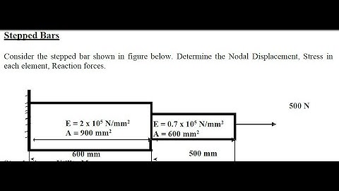 Stepped Bar FEA Analysis using Ansys 2021 R1.#VTU,Belagavi