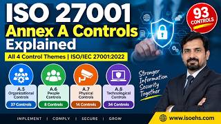 ISO 27001 Annex A Controls Explained | All 4 Control Themes | ISO/IEC 27001:2022