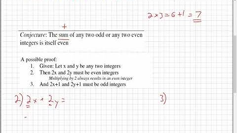 Proving Conjectures - Deductive Reasoning