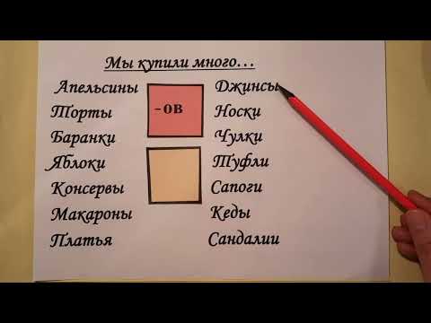 Правописание окончаний имен существительных в родительном падеже множественного числа. Русский язык