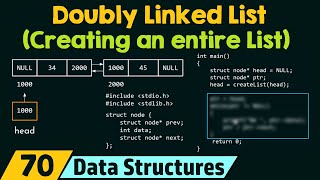 Creating an Entire Doubly Linked List